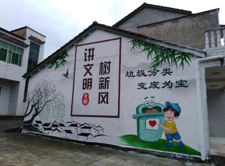 环江墙绘是现在流行的墙体广告