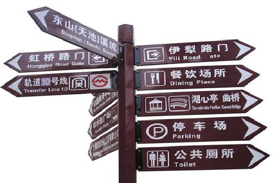 环江标牌的基本功能。