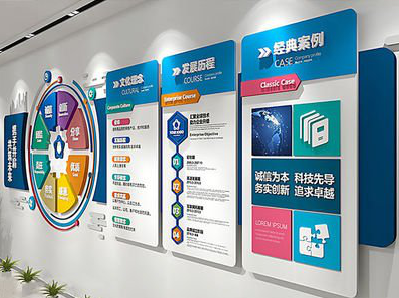 环江企业文化墙内容对员工有什么影响？